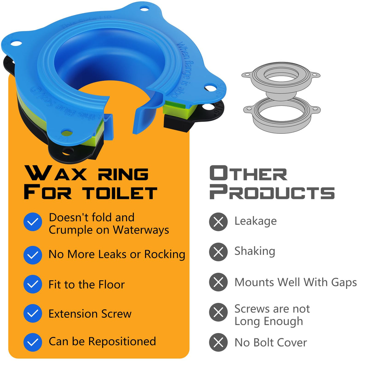 RAINGOWN includes bolts and washers for quick assembly.