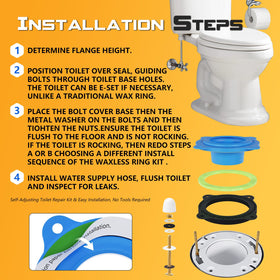 RAINGOWN DIY installation guide helps homeowners reseal efficiently.