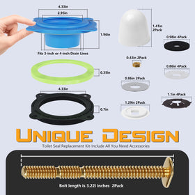 RAINGOWN spacer and blue seal support a tight, clean seal.