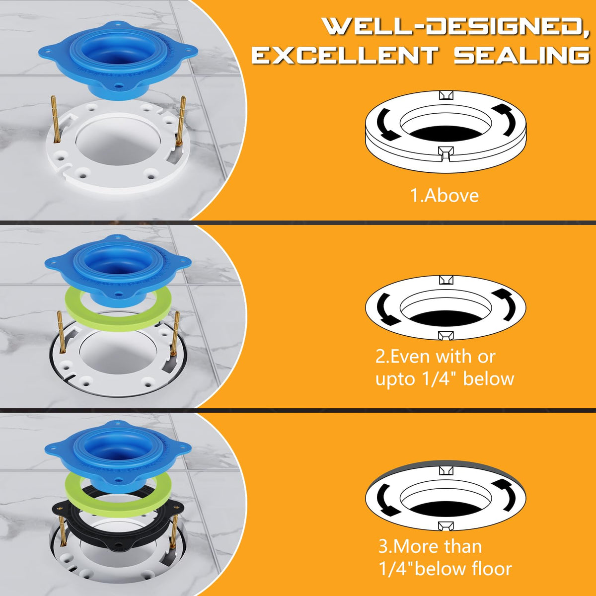 RAINGOWN kit seals uneven floors for a reliable bathroom install.