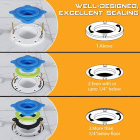 RAINGOWN kit seals uneven floors for a reliable bathroom install.
