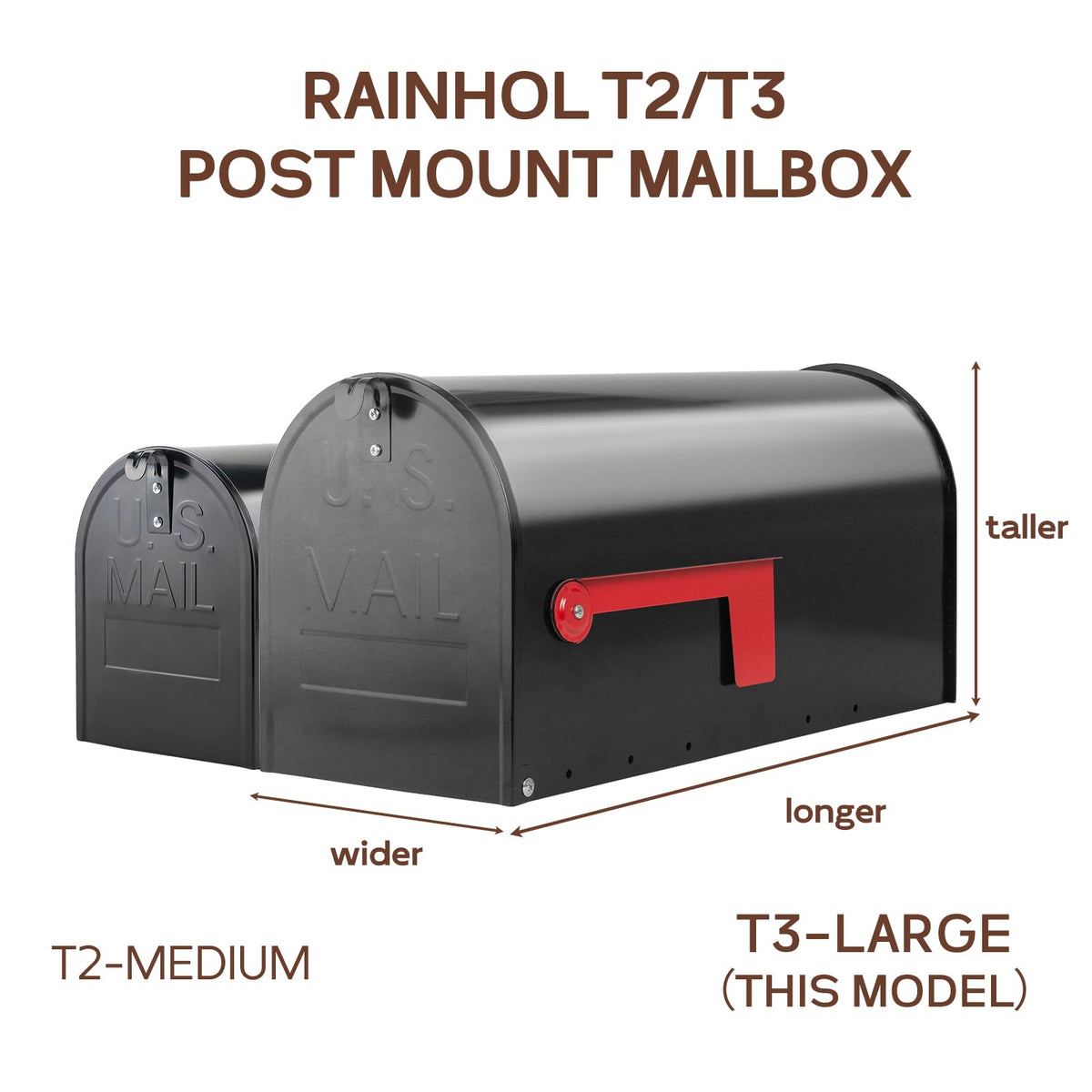 RAINHOL galvanized steel post-mount installation showcases simple curbside setup