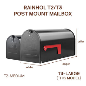 RAINHOL galvanized steel post-mount installation showcases simple curbside setup