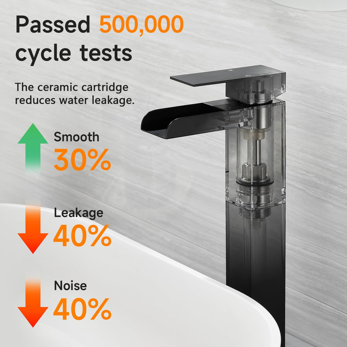 RainMAX pop-up drain and hoses included for quick installation.