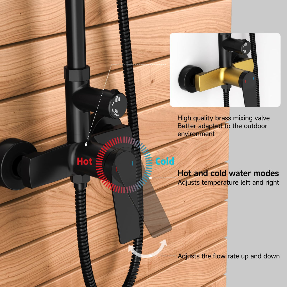 Rainsworth matte black 304 stainless steel wall mount and brass valve