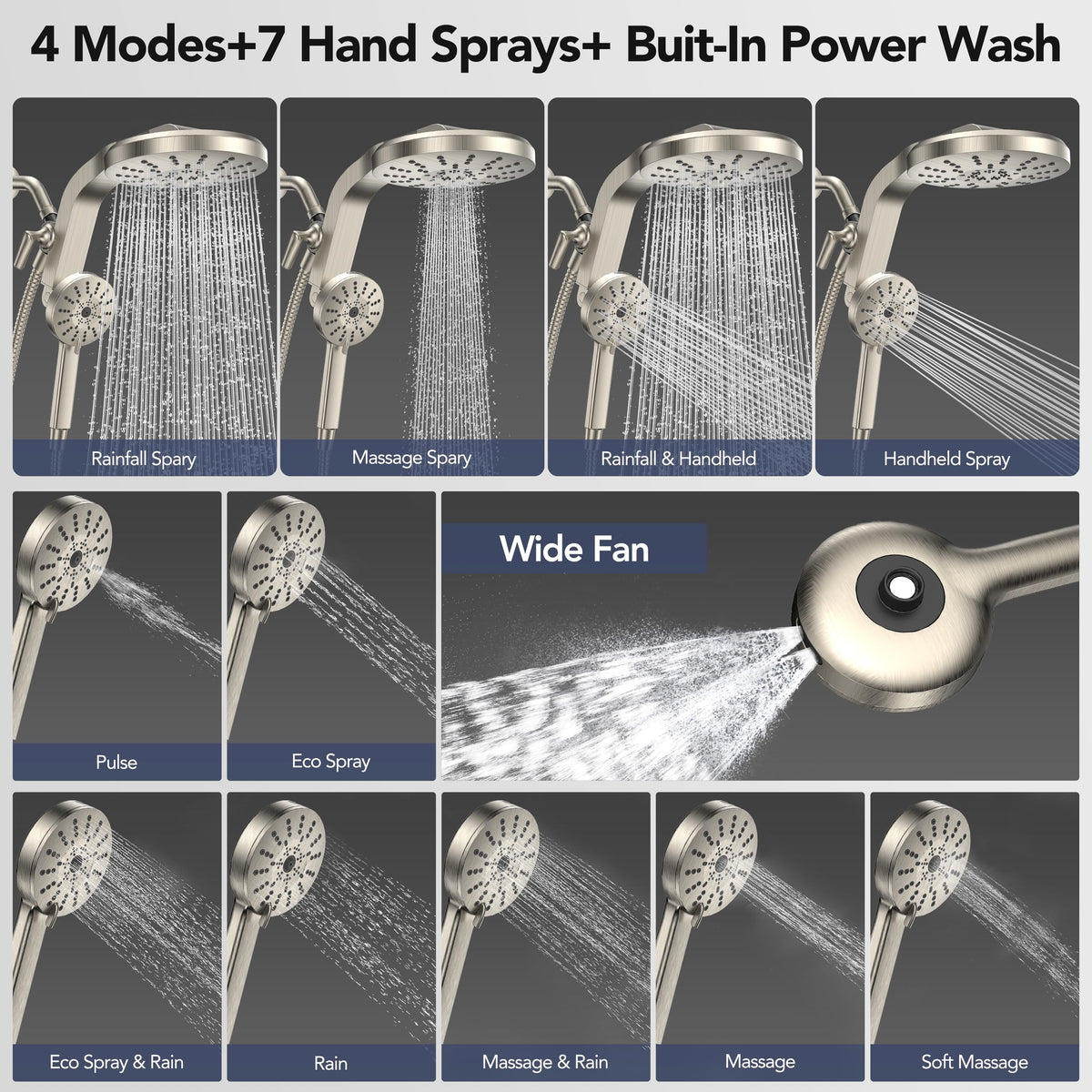 RAINVISTA rainfall-overhead and handheld combo provides versatile spa-like rinses.