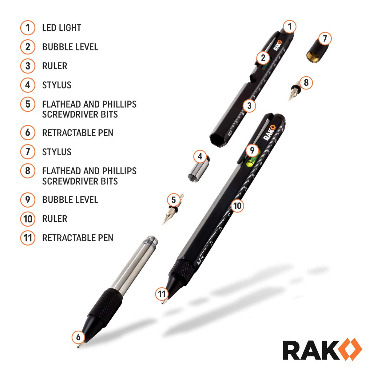 RAK Multitool Pen metric ruler close-up useful for quick measurements.