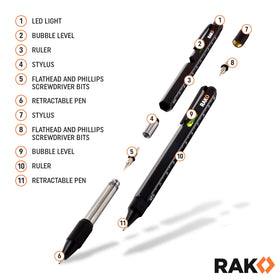 RAK Multitool Pen metric ruler close-up useful for quick measurements.