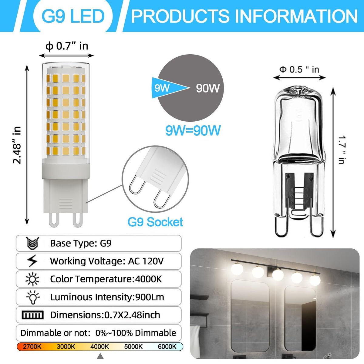 Ralbay G9 LED bulbs, 900lm, high brightness for living room fixtures.