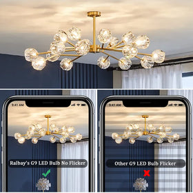 Ralbay flicker-free G9 LED bulbs minimize eye strain in any room.