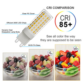 Ralbay no-mercury LED bulbs offer safer, eco-friendly lighting.