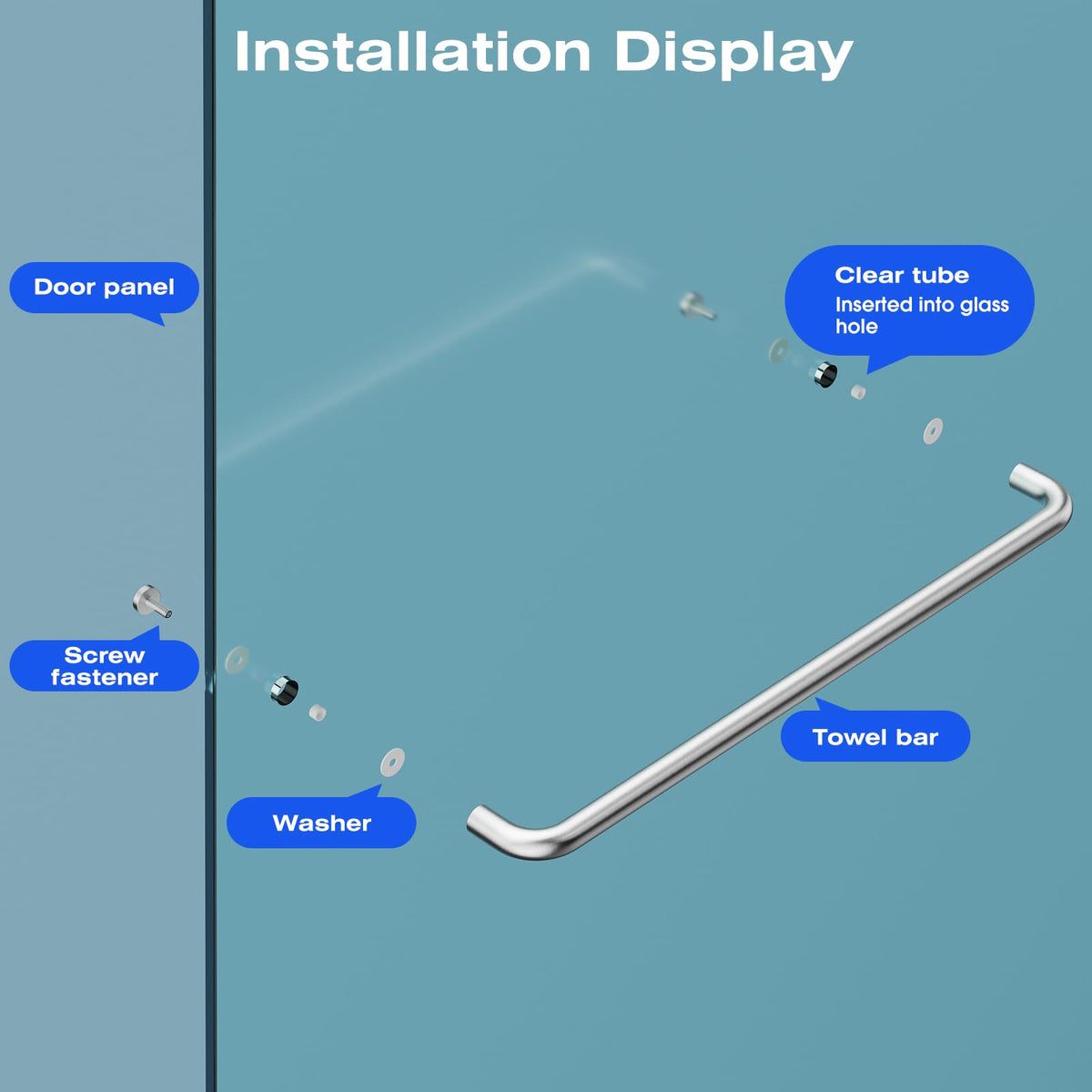 Ranbo glass door compatibility guide shows precise fit for common bathroom doors