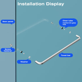 Ranbo glass door compatibility guide shows precise fit for common bathroom doors