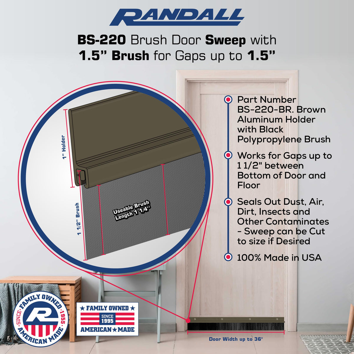 Randall door sweep closeup shows dense black polypropylene brush repelling debris.