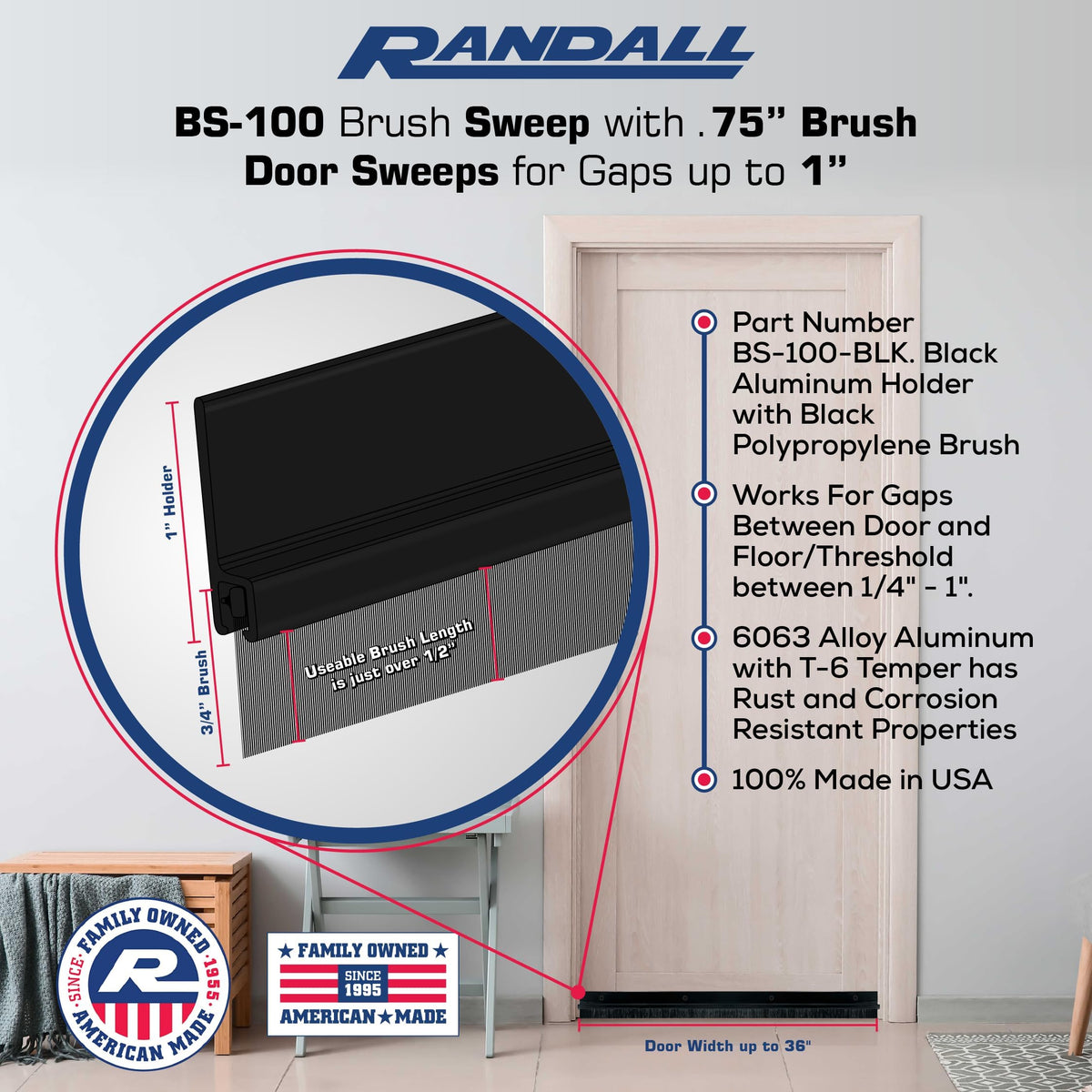 Randall door sweep close-up shows sturdy black brush blocking debris under doors.