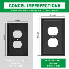 Ranweydi outlet cover set includes screws and a screwdriver for quick installation.