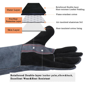 RAPICCA gloves: heat and fire resistance for campfires and grills.