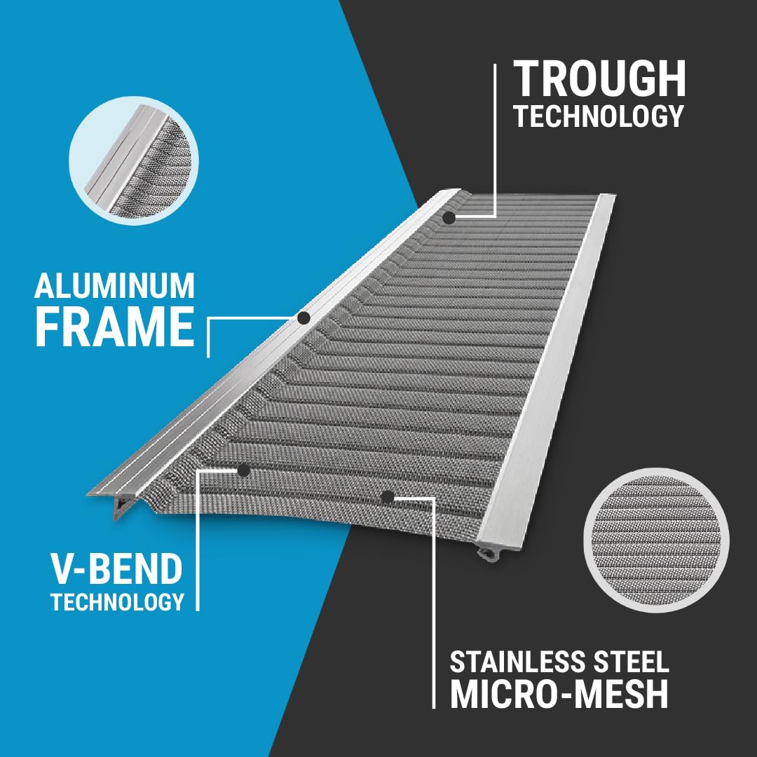 Raptor Gutter Guard fits 5-inch gutters for DIY-friendly installation and secure protection.