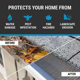 Raptor Gutter Guard fits 6-7 inch gutters for universal compatibility