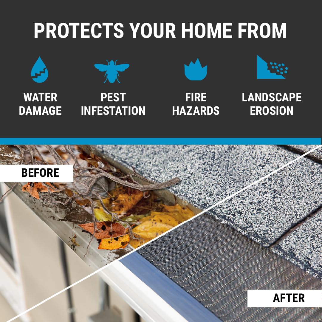 Raptor Gutter Guard micro-mesh in stainless steel blocks leaves while allowing water flow.