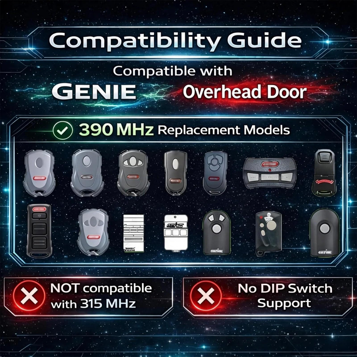 RAQUEL 2 remote with ACSCTG Type 1 compatibility for easy programming.