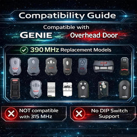 RAQUEL 2 remote with ACSCTG Type 1 compatibility for easy programming.