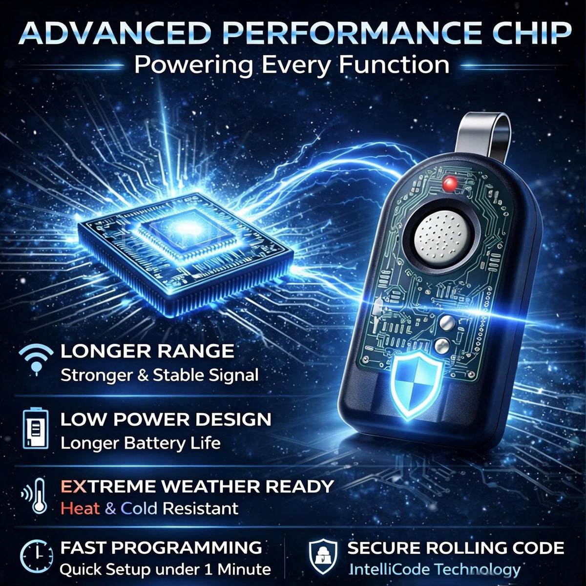 RAQUEL 2 remote offers long-range control up to 150 ft.
