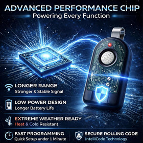 RAQUEL 2 remote offers long-range control up to 150 ft.