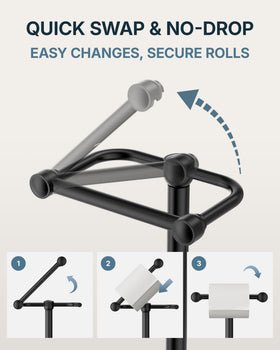 RARXTR double-post pivoting view keeps tissue securely on the rod.