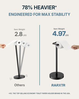 RARXTR mega-roll capacity with 5.6-inch bar fits large rolls.