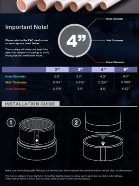 Raven R1510 PVC elbow compatibility - adapter-friendly design supports seamless airflow