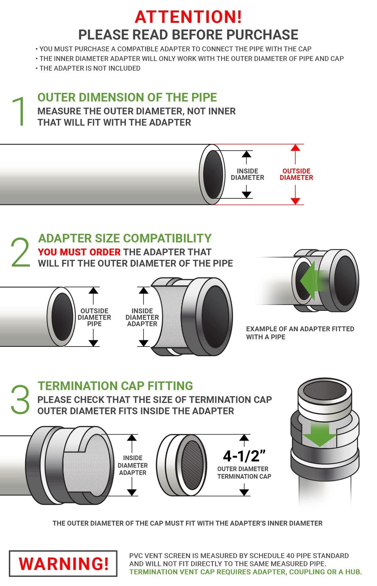 Raven R1510 versatile use - suitable for residential and commercial venting needs