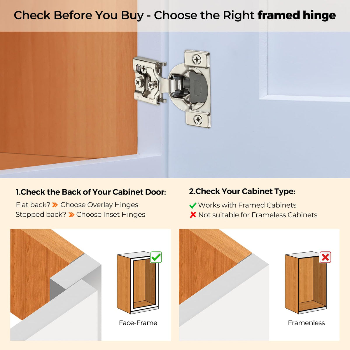 Ravinte 35 mm cup diameter hinge fits standard overlays