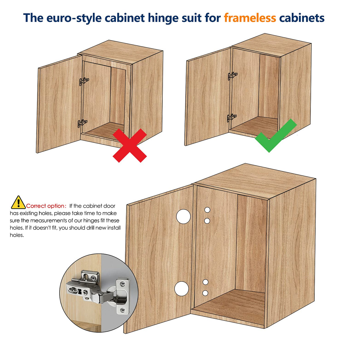 Ravinte easy-install mounting plate simplifies hinge positioning