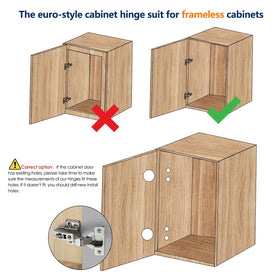 Ravinte easy-install mounting plate simplifies hinge positioning