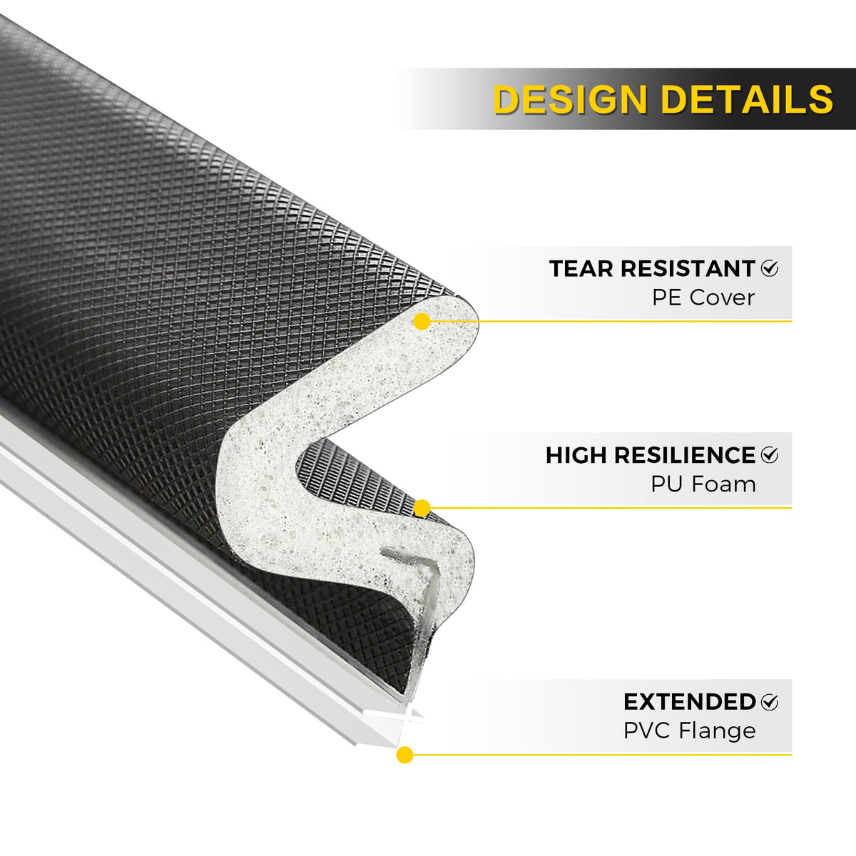 Ravinte foam seal may help reduce interior noise.