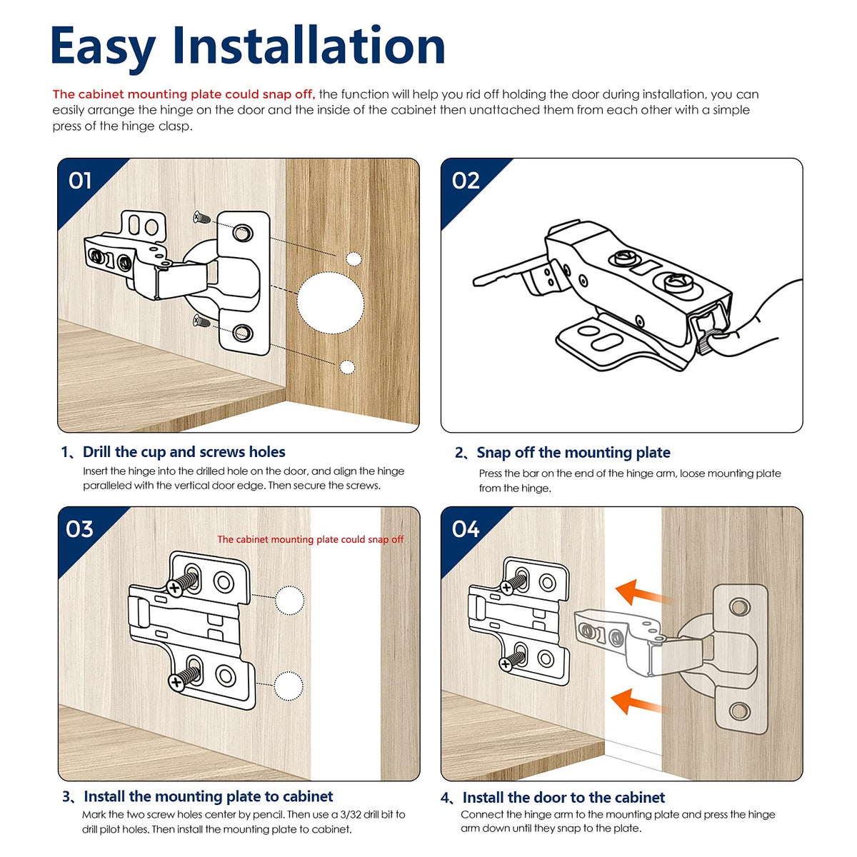 Ravinte heavy-duty hinges support durable daily use
