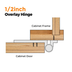 Ravinte screw pack includes 150 black screws for secure mounting