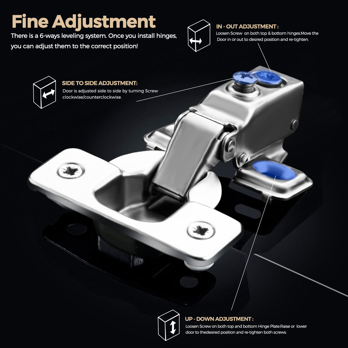 Ravinte screws included simplify mounting and installation