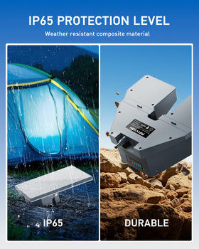 RAVION battery in a camping setup delivering extended run time