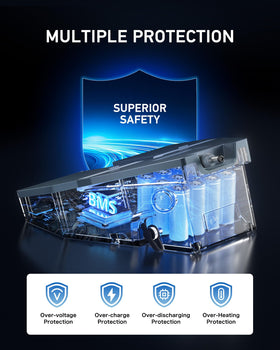 RAVION battery sealed IP65 for weather protection in tough environments