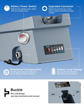 RAVION battery with smart protection indicators for safe operation