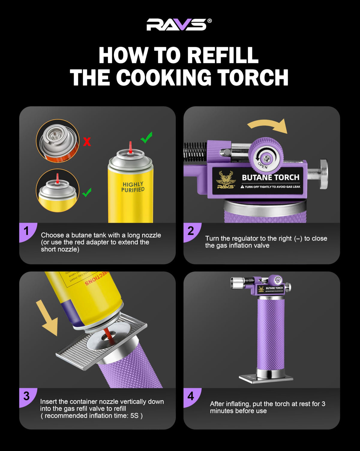 RAVS safety buckle on the torch for secure handling during tasks