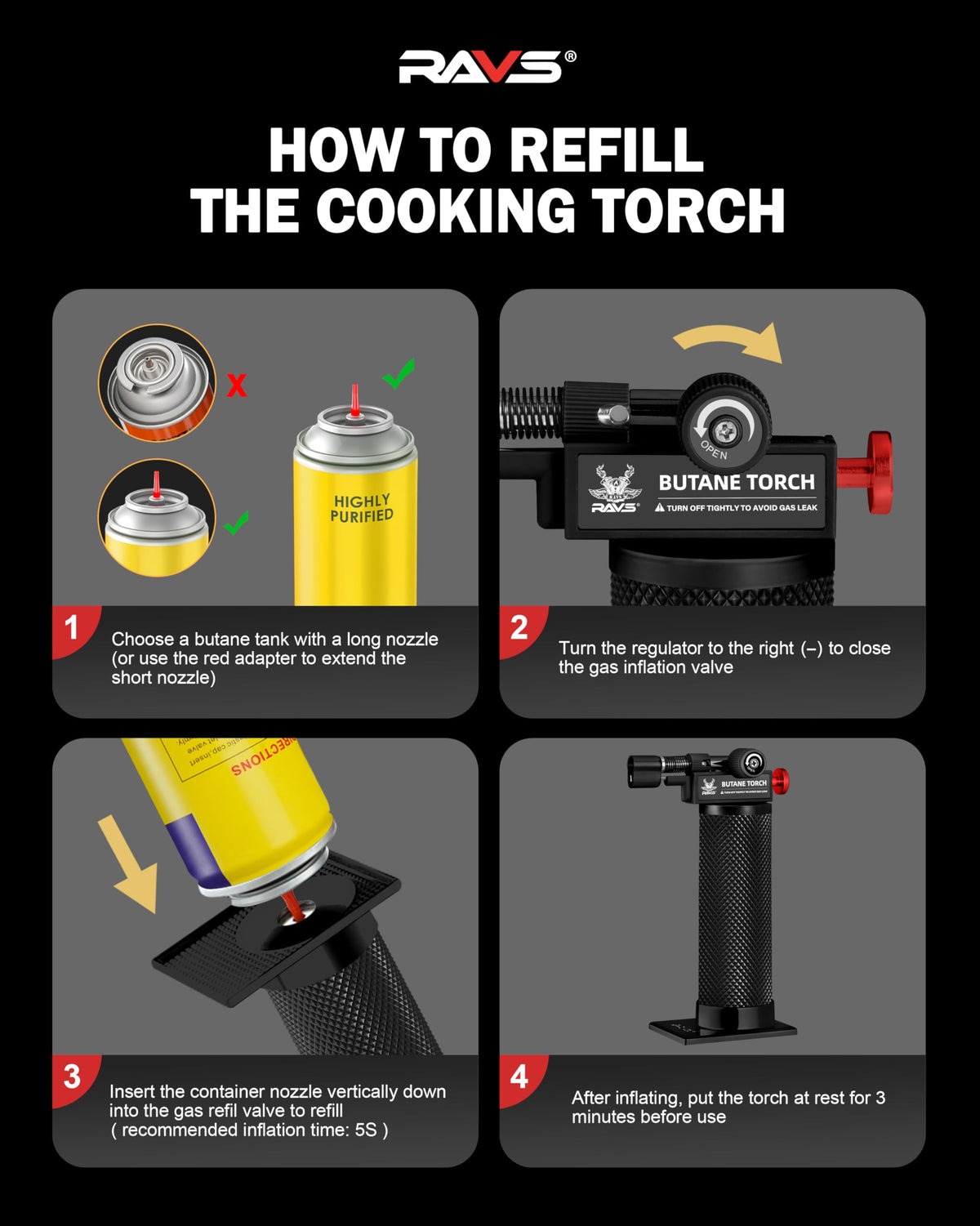 RAVS torch reaches 1300 C for fast searing and soldering.