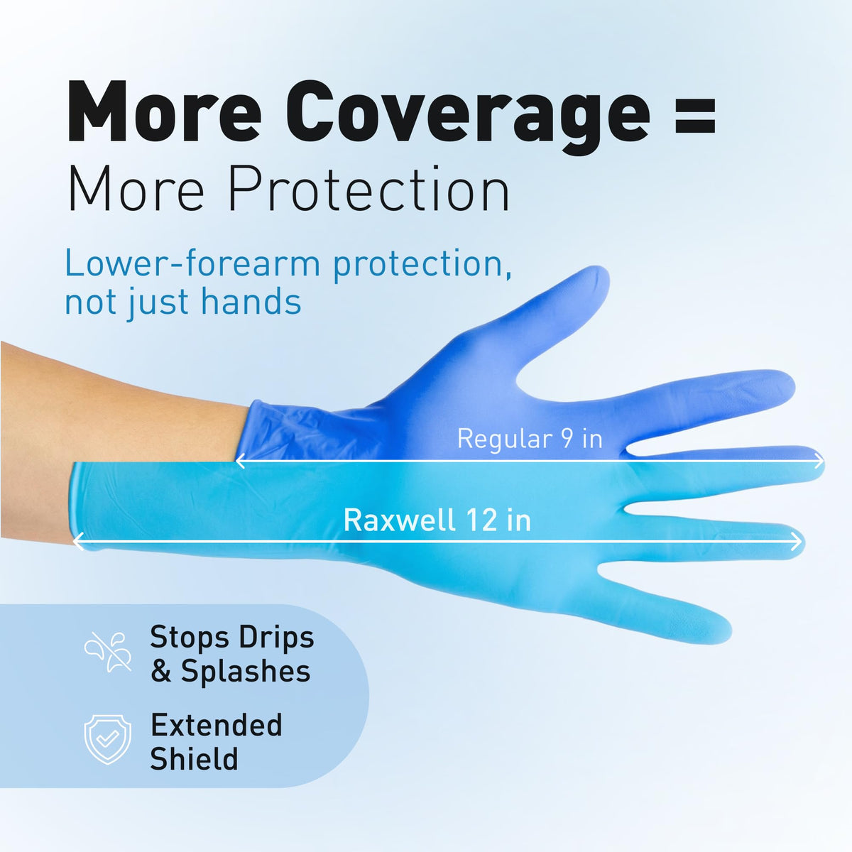 Raxwell textured-grip nitrile glove provides control in wet, slippery dishwashing.