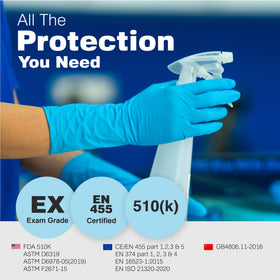 8.5 mil thickness blue gloves by Raxwell for strong barrier protection