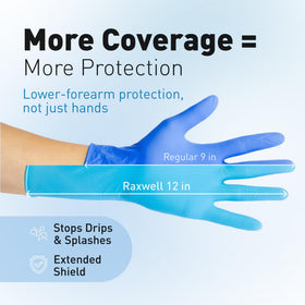 Blue Raxwell nitrile gloves shown for waterproof dishwashing tasks.