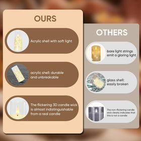 Raycare remote with timer and brightness controls for flexible lighting.