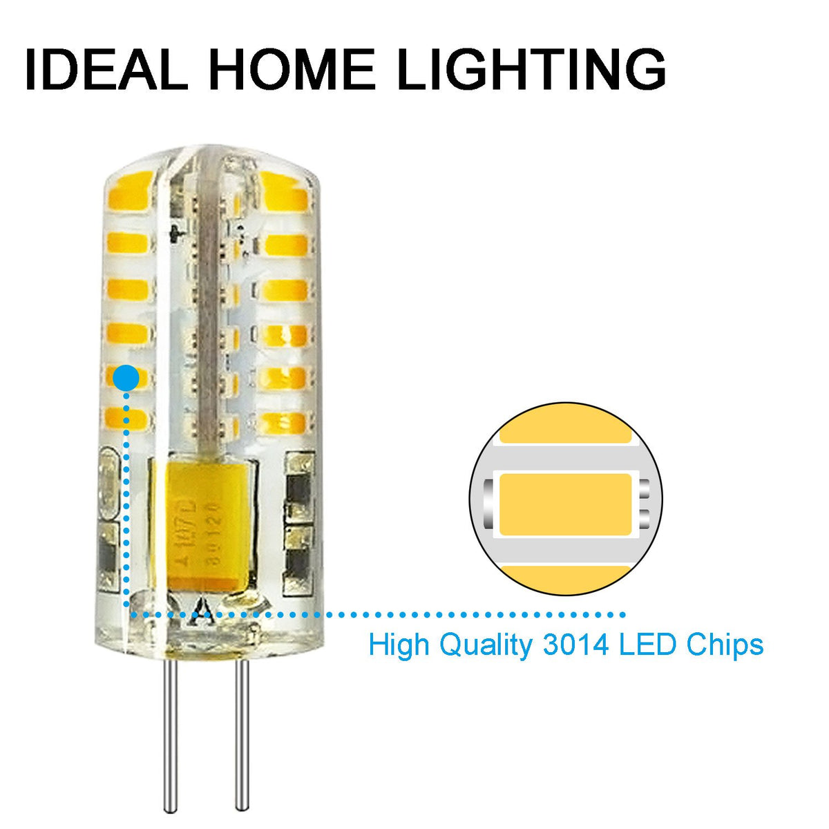 RA RAYHOO G4 LED bulb replaces a 20W halogen, offering energy savings.
