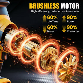 Rayleey brushless motor detail highlights efficiency and longer tool life.